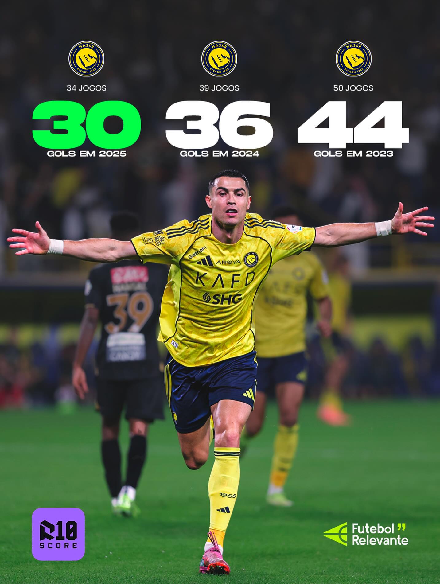 R10 - INTERMINÁVEL! Cristiano Ronaldo marcou 30+ gols em TODOS os três ...