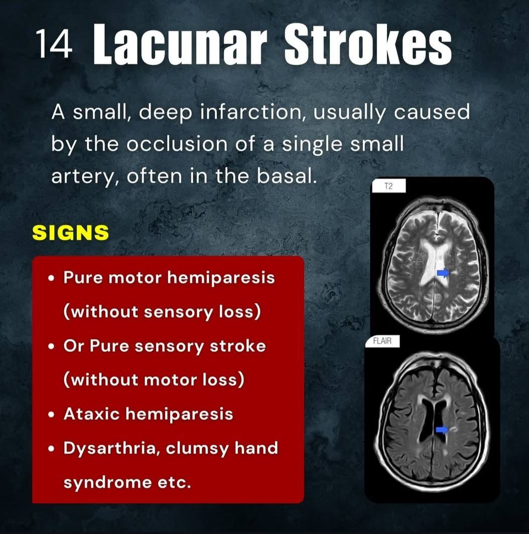 Neurology - Neurology added a new photo.