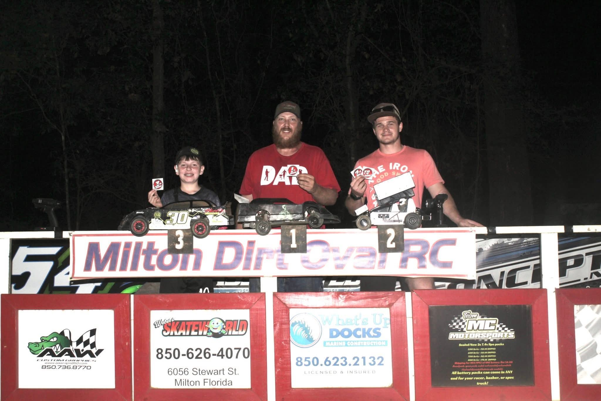 Milton Dirt Oval RC added a new photo. - Milton Dirt Oval RC