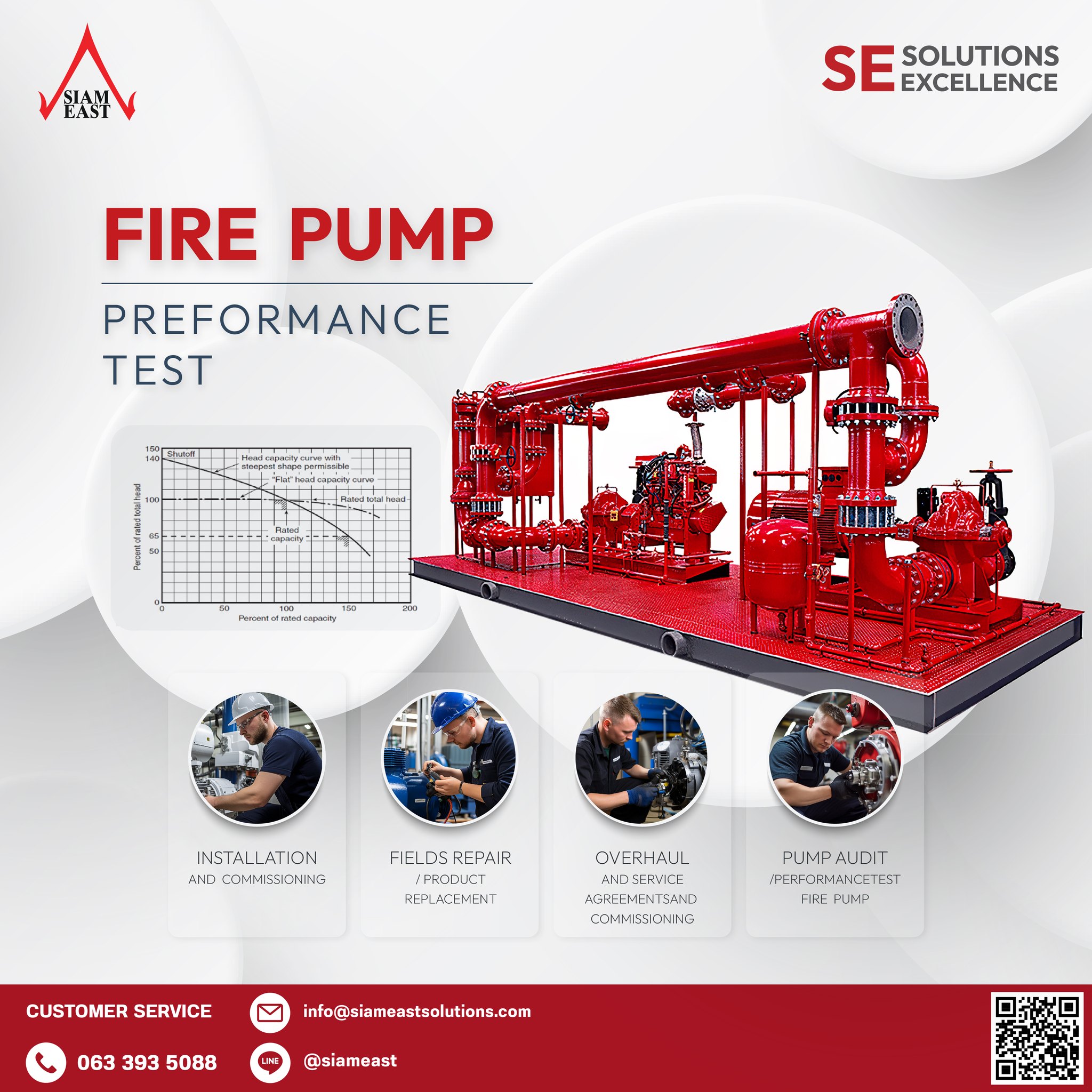 SiamEast - FIRE PUMP PERFORMANCE TEST . บริการตรวจสอบ ทดสอบ บำรุงรักษา ...