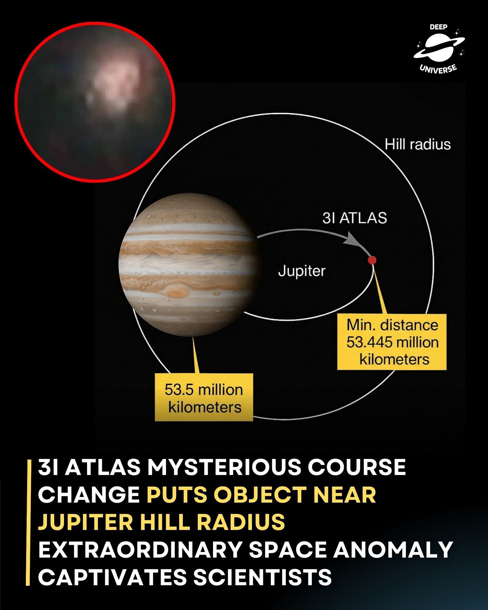 Deep - Astronomers are stunned as 3I/ATLAS, the interstellar visitor ...