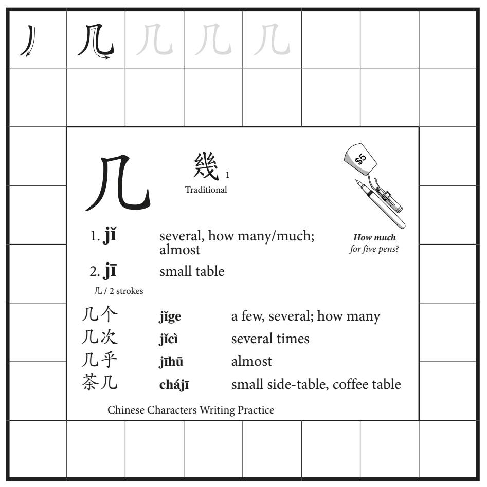 Perspective - Characters Writing 130 | Facebook