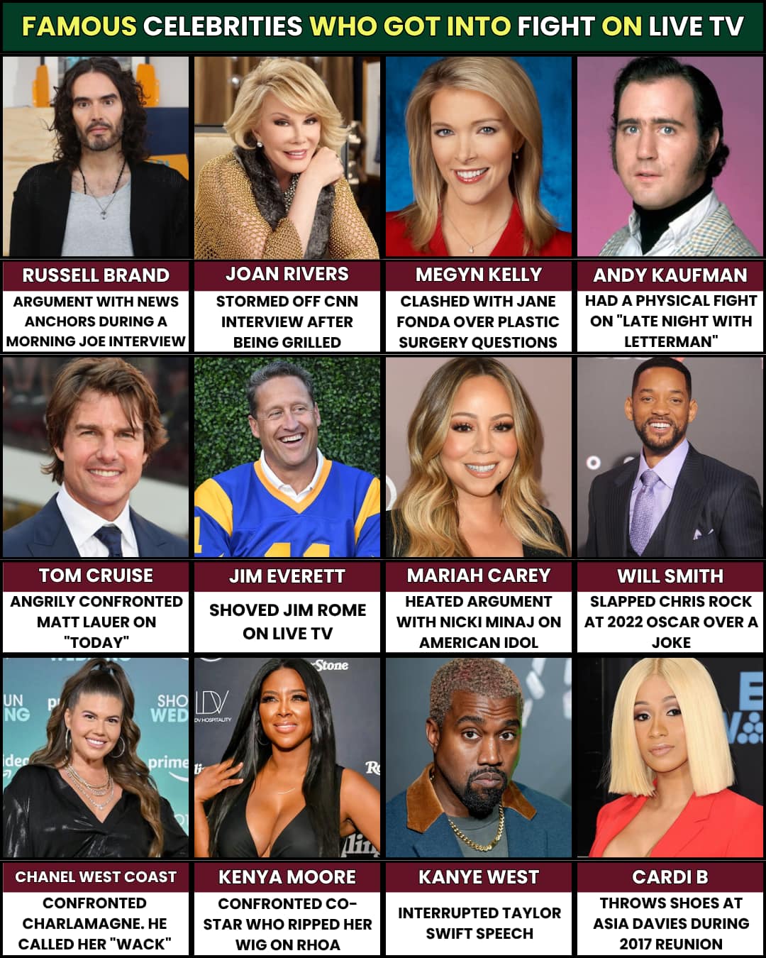 top-celebrities-who-got-into-fights-on-live-television-facebook