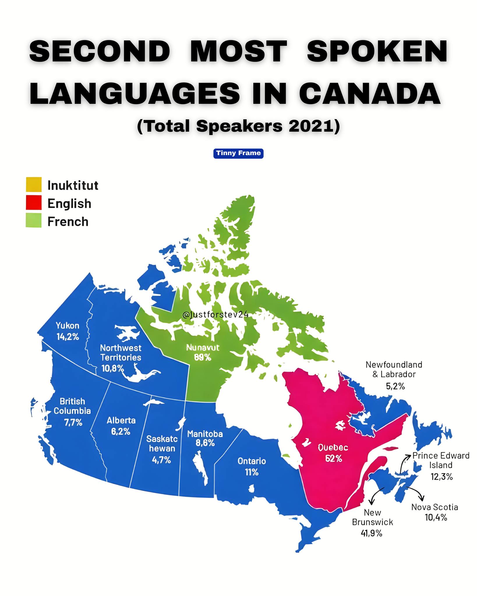 TinyFrame - Second Most Spoken Languages in Canada 🇨🇦 | Total Speakers ...