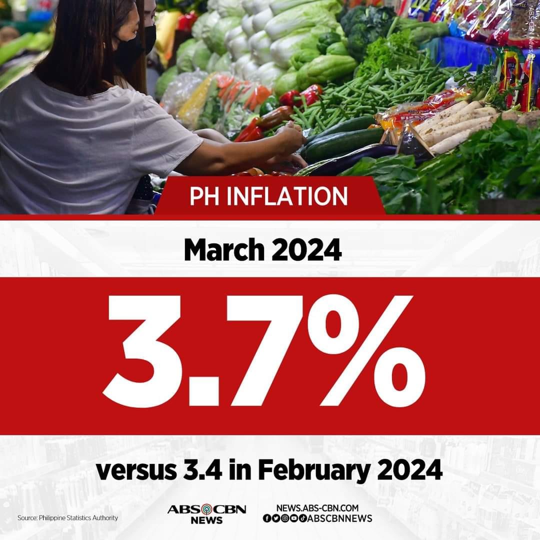 BREAKING: Inflation ng Pilipinas,... - Rising Philippines | Facebook