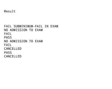 Nelson Mandela University Group | Niyakhumbula mos eza results zaphuma ...
