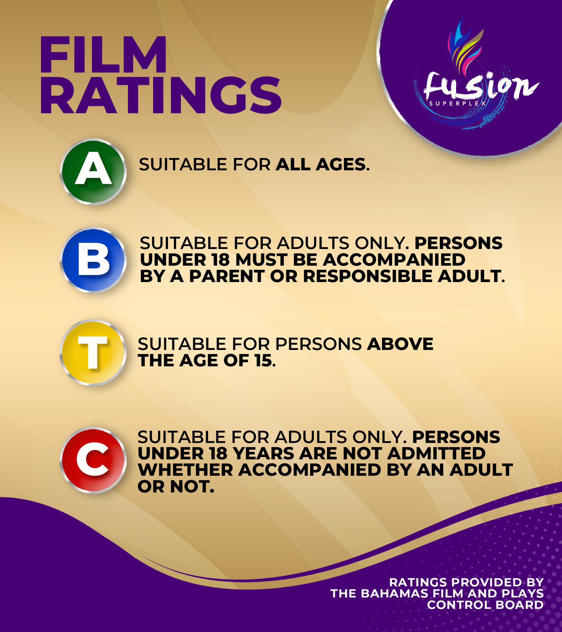 Curious about what the film ratings... - Fusion Superplex | Facebook