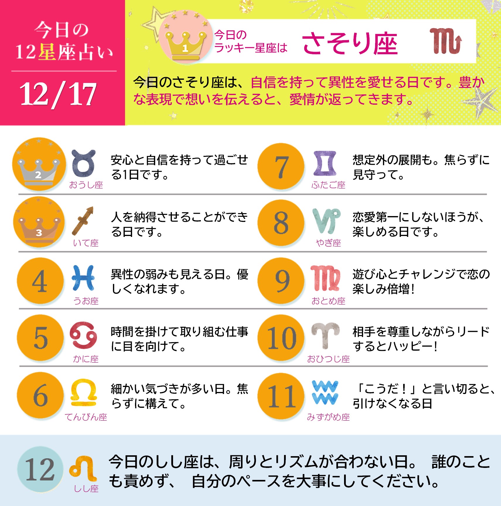 蠍 座 今日 の 運勢 まとめ