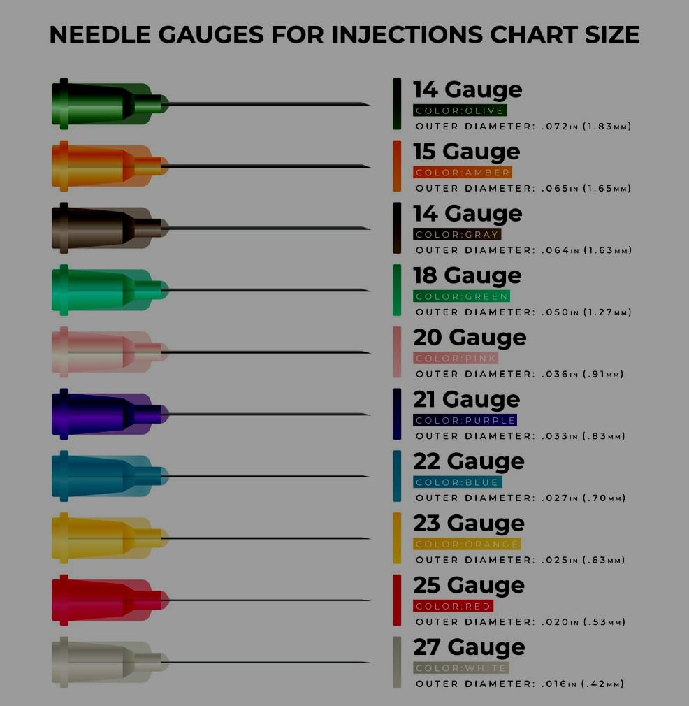 Medical - Medical added a new photo — in India.