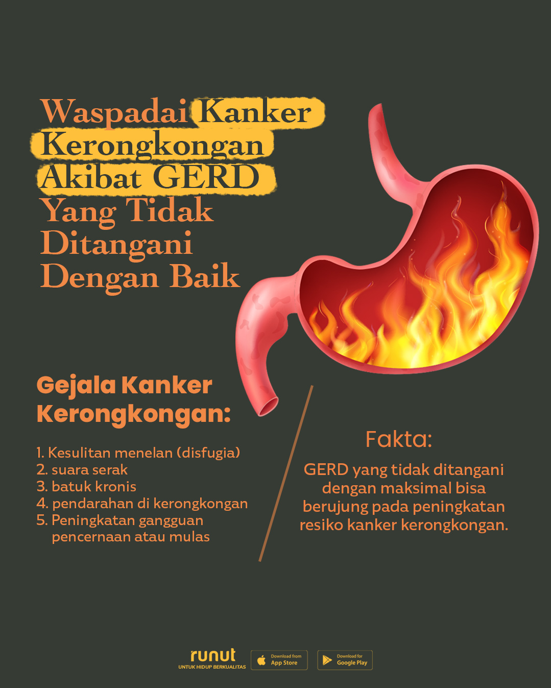 Runut - Jangan pernah memandang remeh keluhan GERD karena...