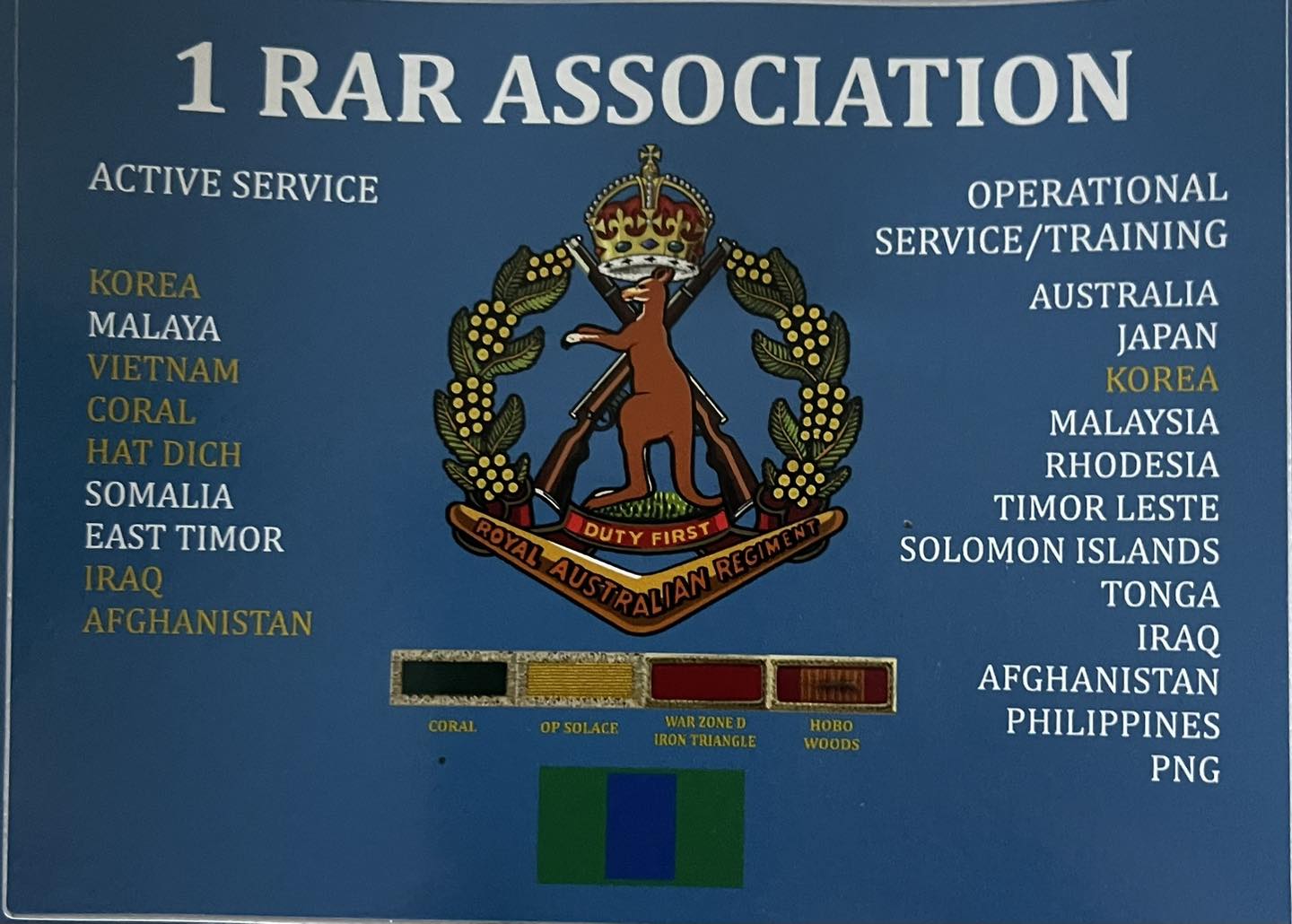 PROPOSED 1 RAR BIRTHDAY... - 1 RAR Association - INC | Facebook