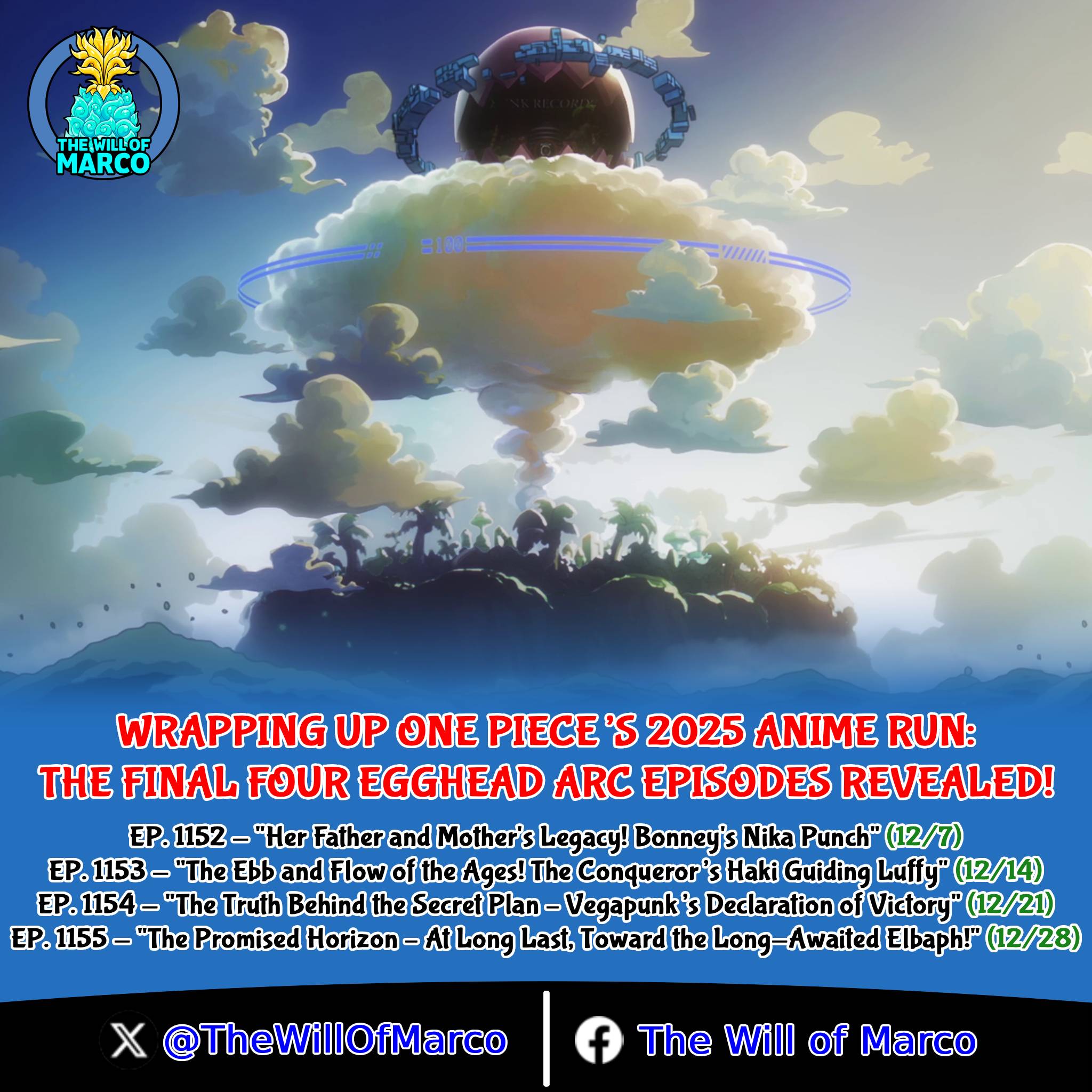 The Will - ⚠️BREAKING NEWS⚠️ The final four episodes of the Egghead Arc ...