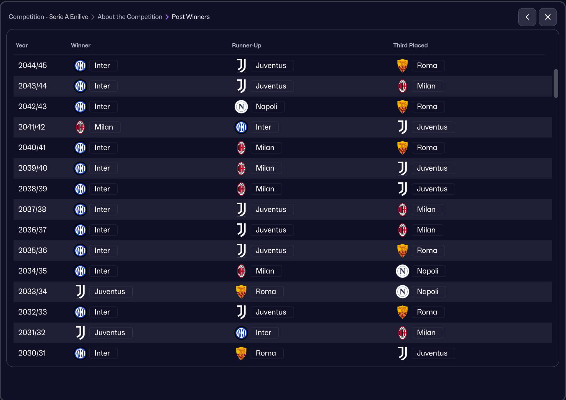 Football - 🇮🇹 Serie A Its now time for FM26 to predict how the Serie A ...