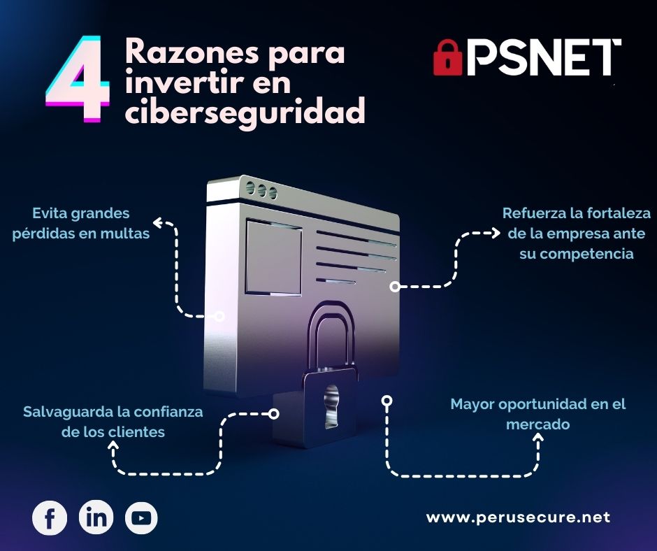 Conoce la importancia de la... - PSNET - Peru Secure e Net | Facebook