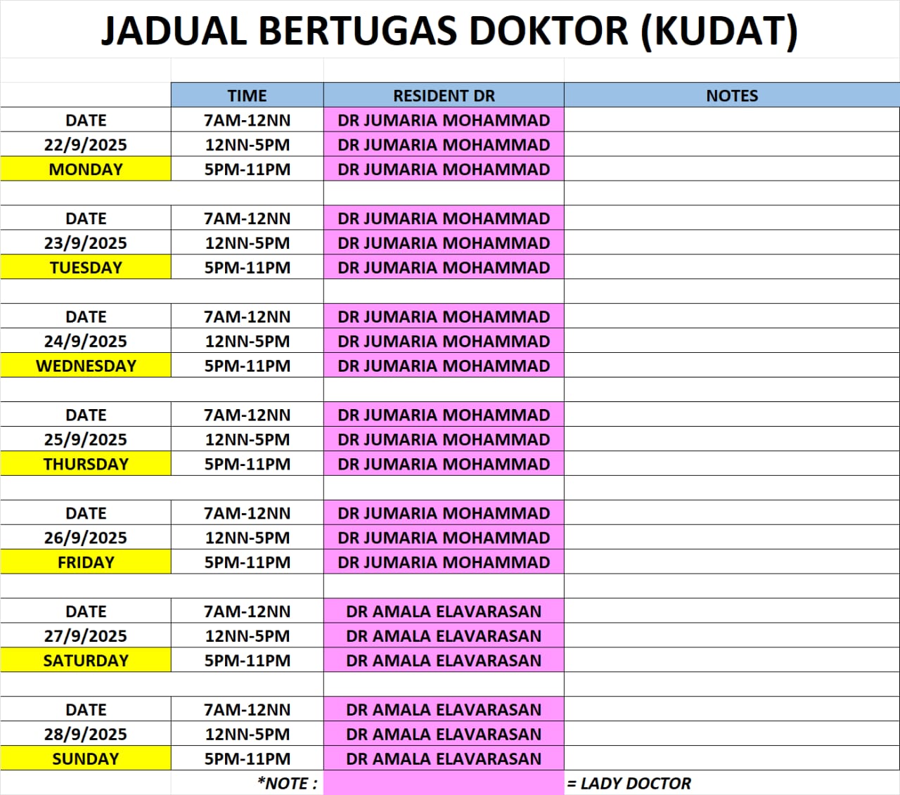 Permai Polyclinics Kudat 16 Jam | Kudat