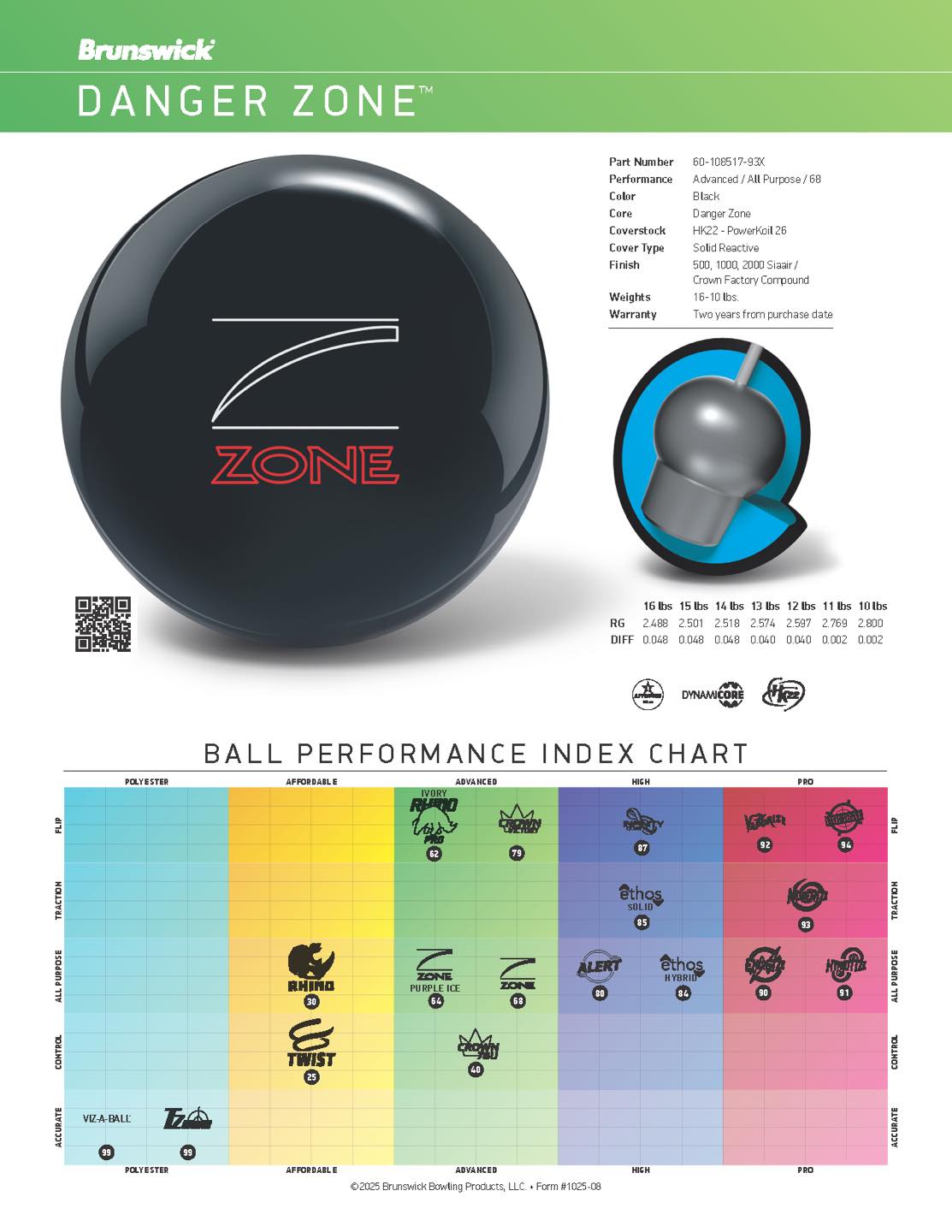 TZones get new color additions! Scarlet/Gold/Black, Black/Purple