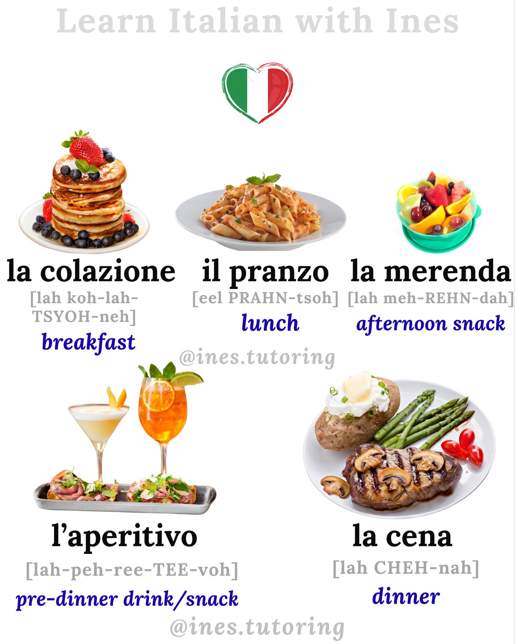 Learn - Learn Italian Vocabulary 🇮🇹📚 | Facebook
