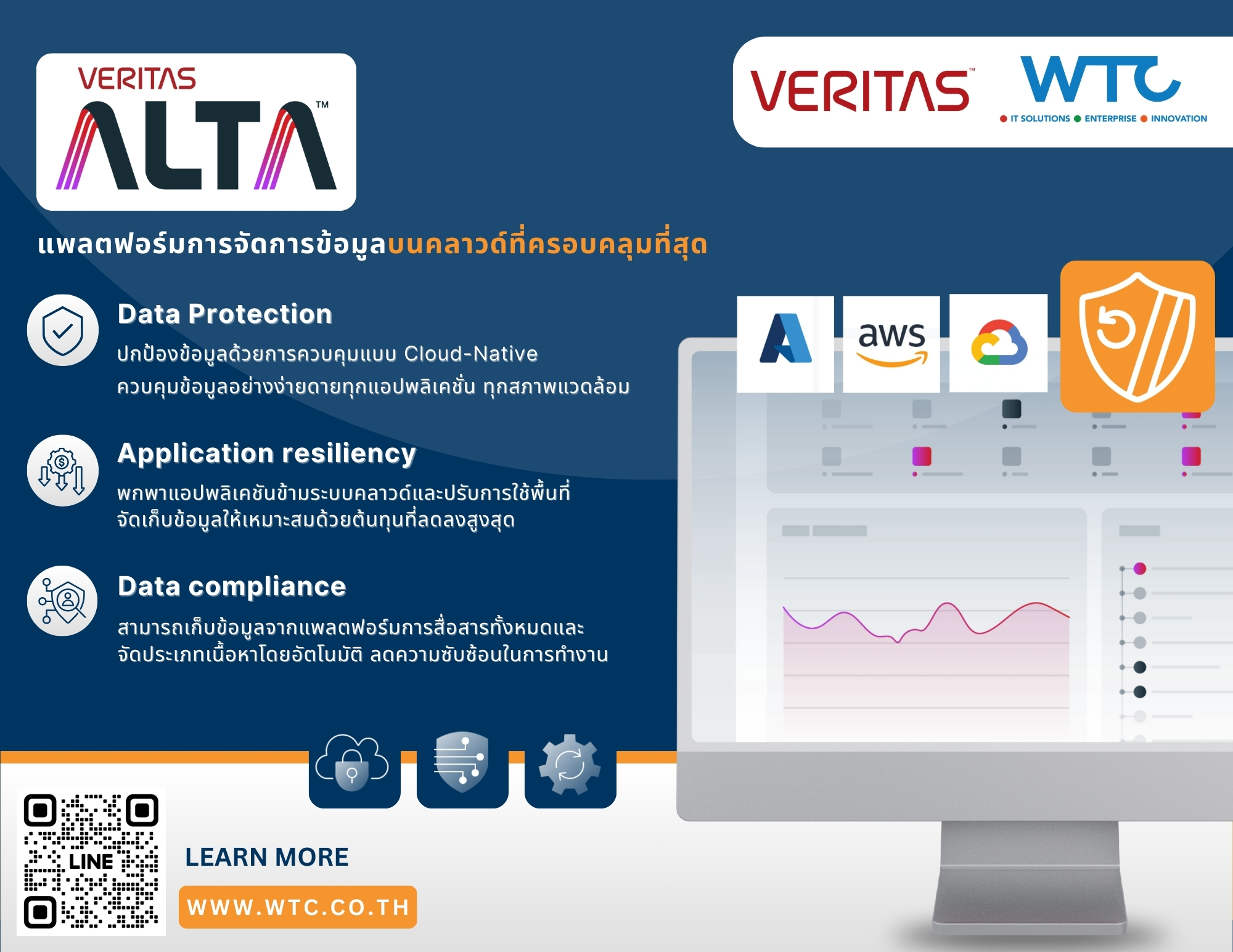 WTC Computer - 📌🌐โลกธุรกิจปัจจุบันที่ก้าวเข้าสู่ยุคแห่งข้อม...