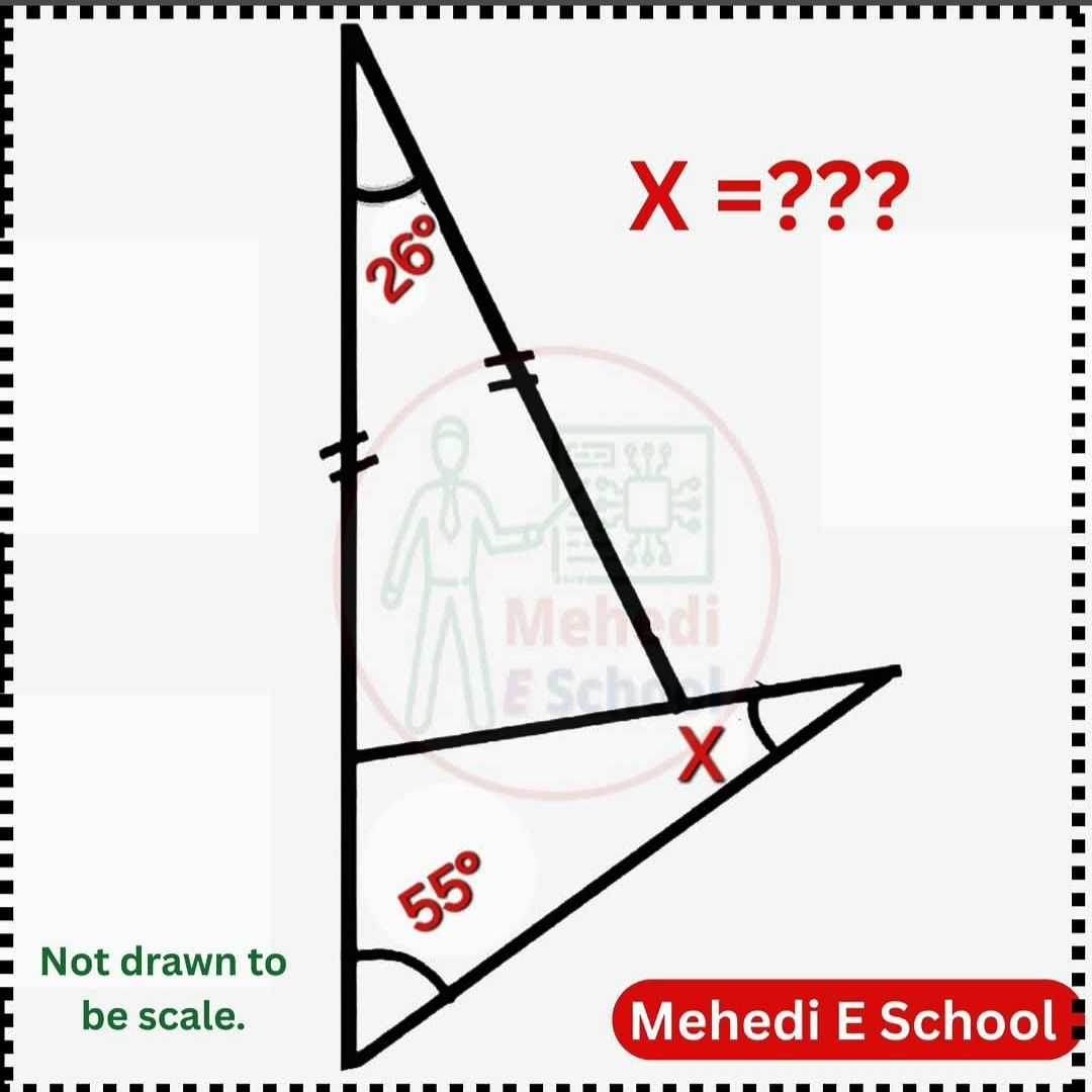 Mehedi - Geometry | Facebook