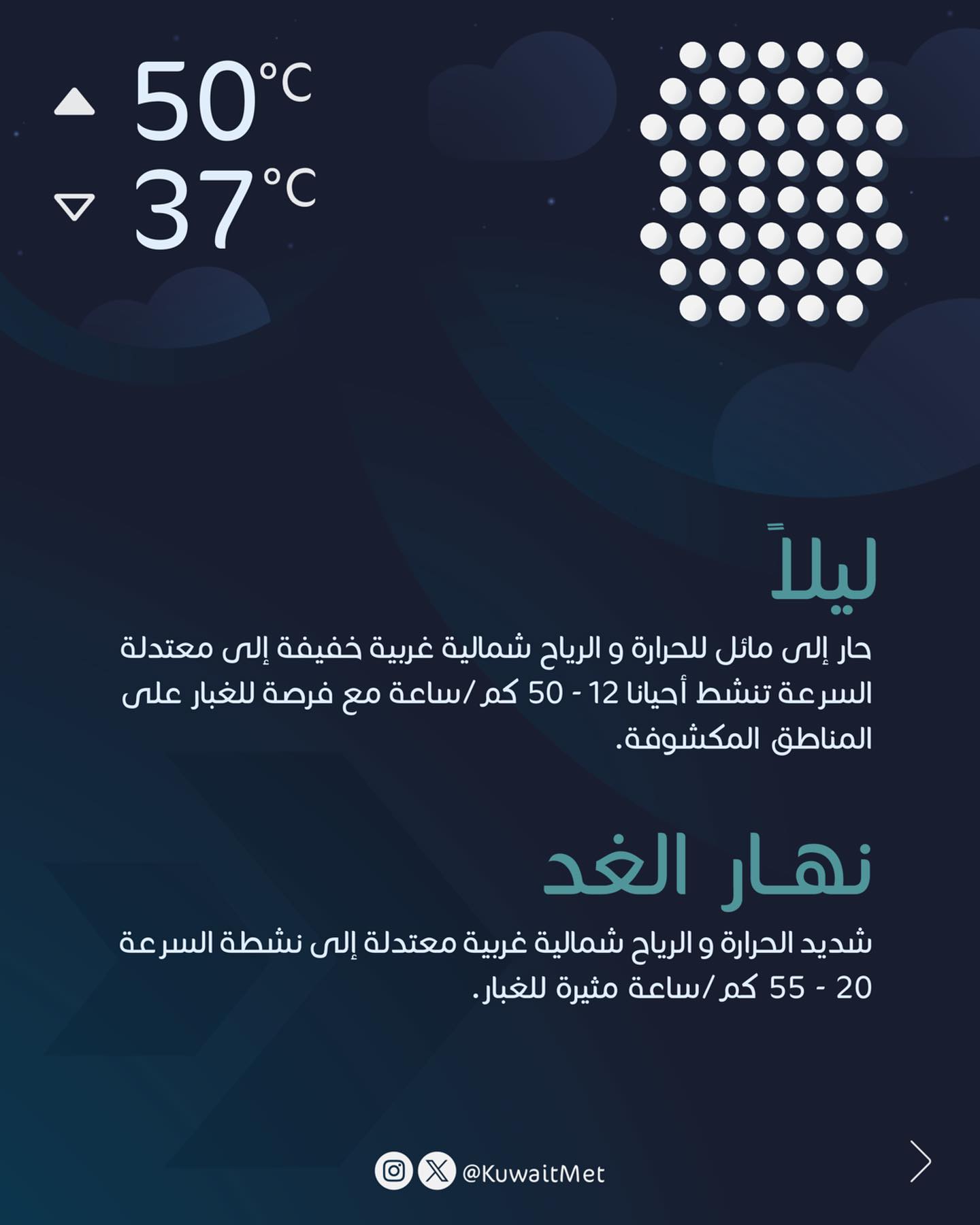 Kuwait Meteorological Department