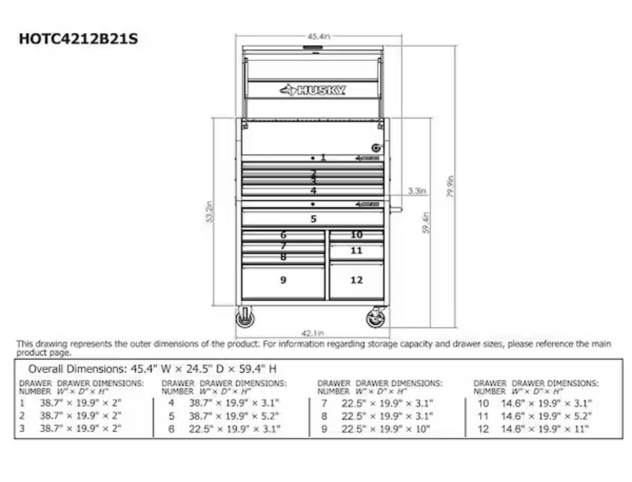 🔥 FOR SALE — HUSKY TOOLBOX 🔥... - Southeast Liquidations, LLC | Facebook