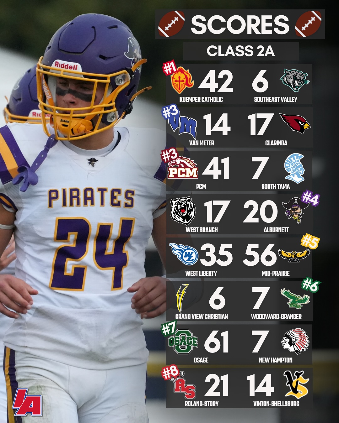 IAfootball - 🏈 SATURDAY SCOREBOARD 🏈 Who had the biggest... | Facebook