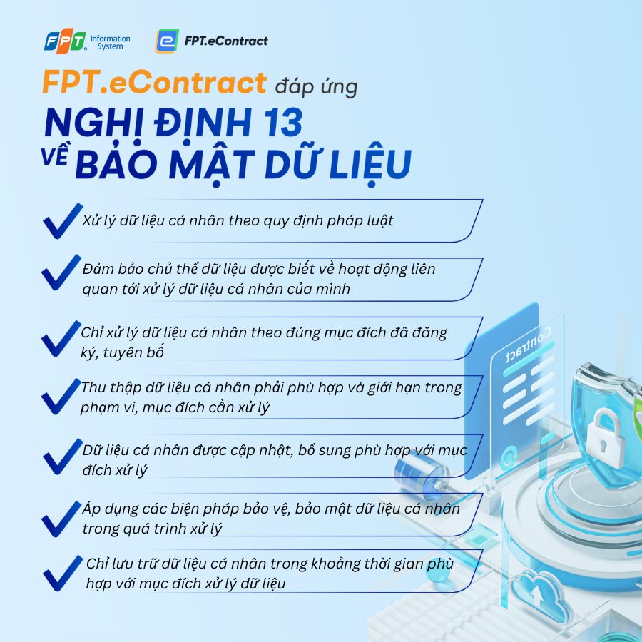 FPT.eCONTRACT ĐÁP ỨNG NGHỊ... - Hợp đồng điện tử FPTeContract | Facebook