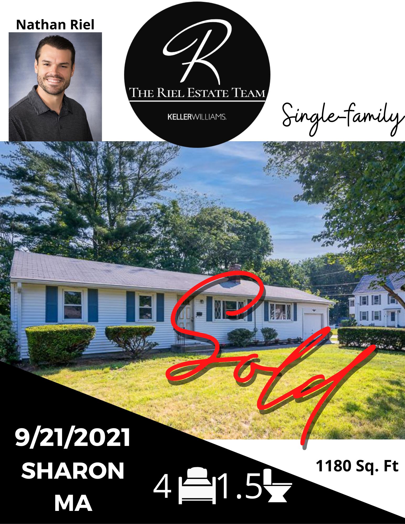 Nathan Riel - The Riel Estate Team - Keller Williams Realty - 🍁SOLD!🍁 ...