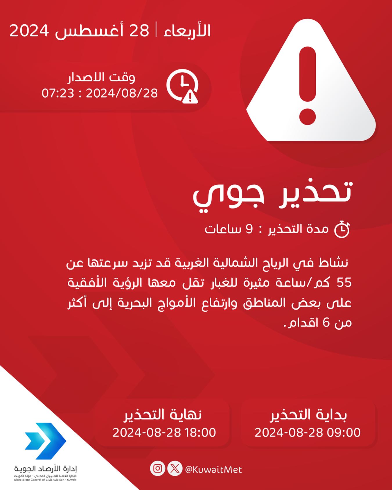 Kuwait Meteorological Department