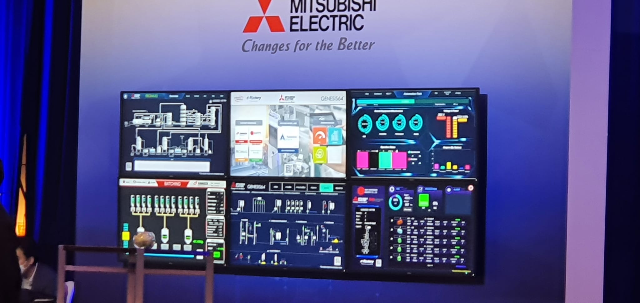 WC Automation... - WC Automation ดับบลิวซีออโตเมชั่น