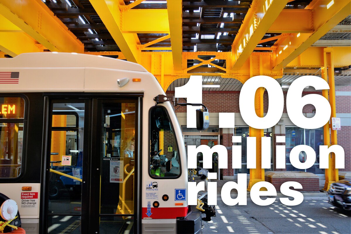 Ridership is rising! Because... - Chicago Transit Authority