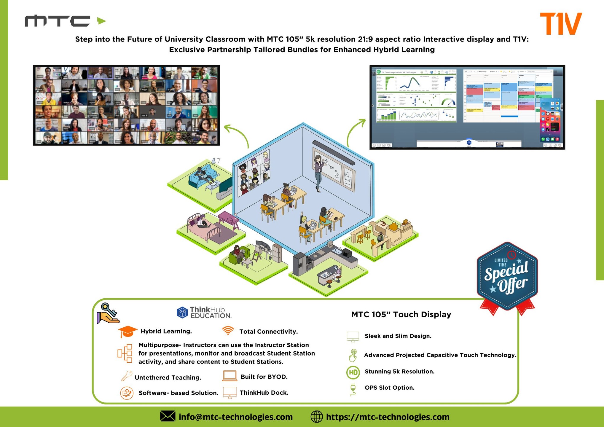MTC Technologies