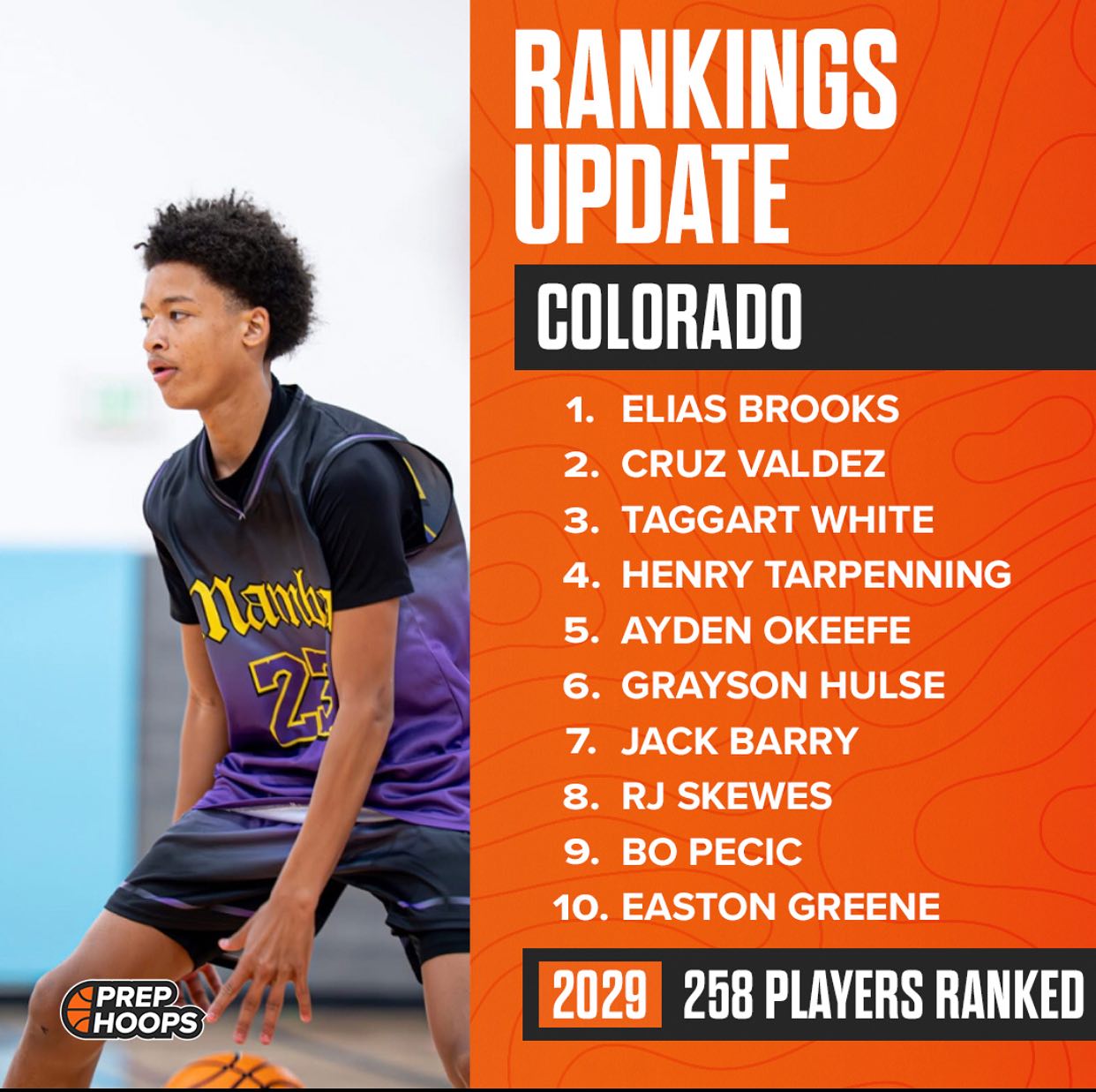 Prep - Colorado has updated the Class of 2029 Player Rankings! ⭐️258 ...