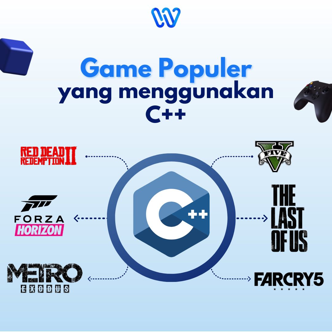 WebNesia - C++ merupakan salah satu bahasa pemrograman...