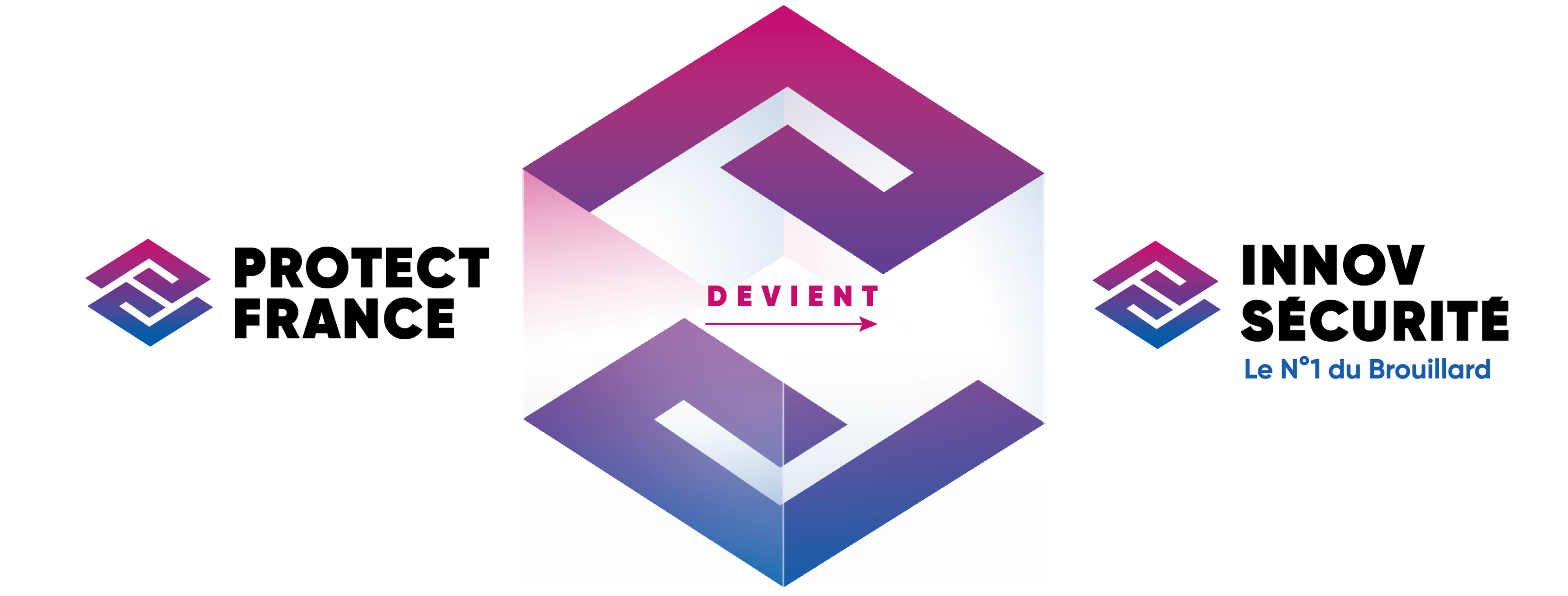 Innov Sécurité | Senlis