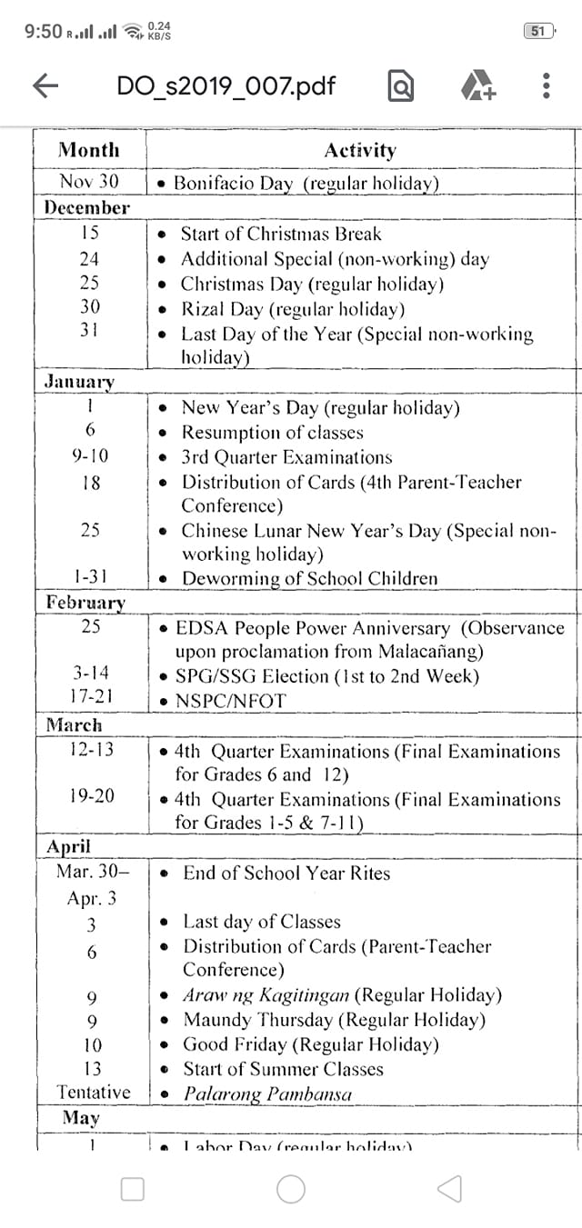 General Parents-Teachers Association - GPTA