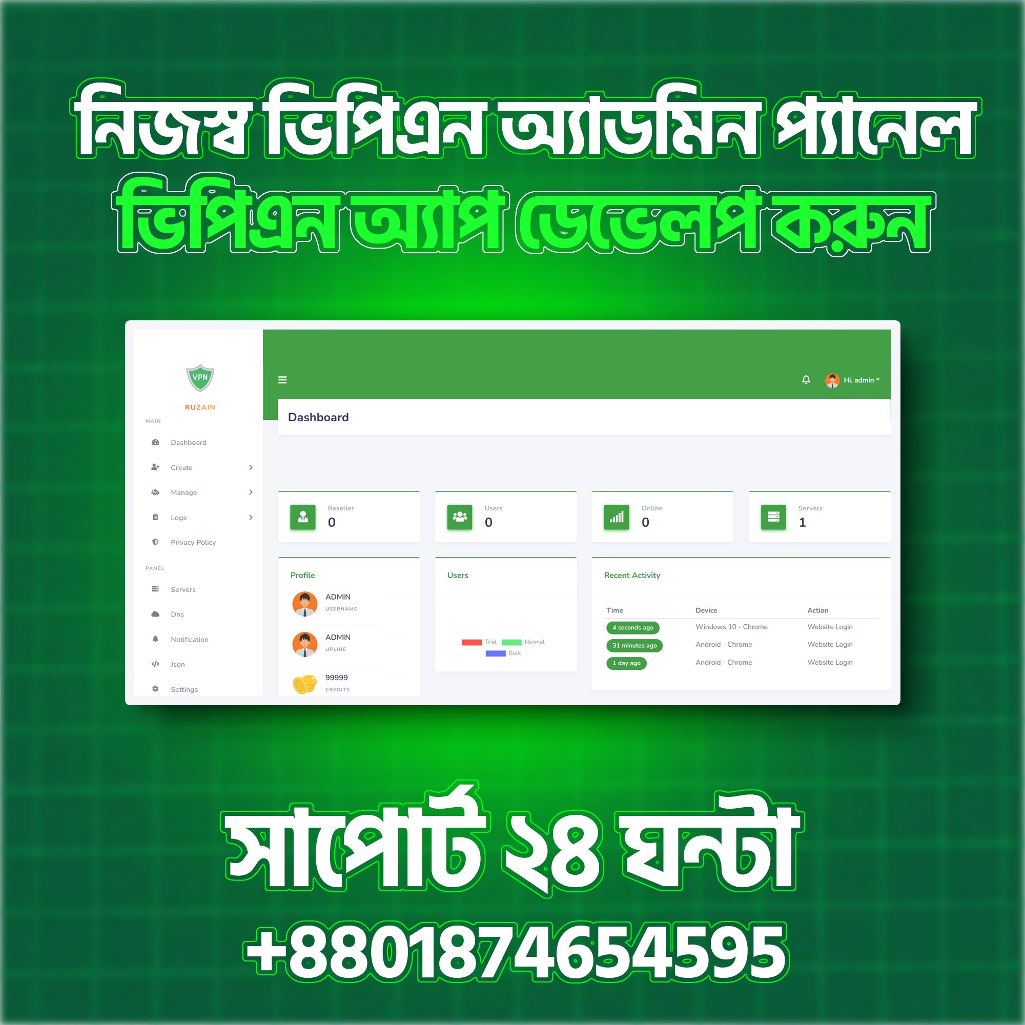 VPN Admin Panel Sell