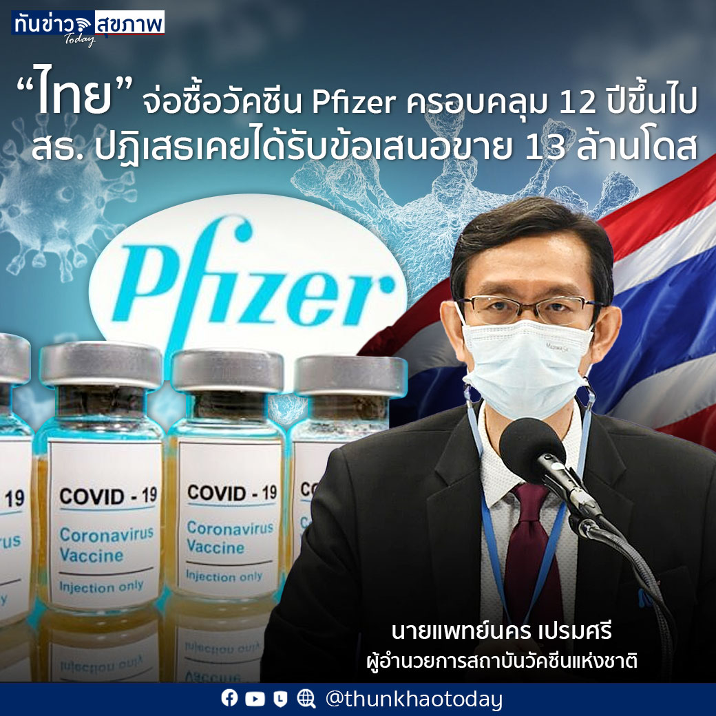 ทันข่าว Today - #ทันข่าวสุขภาพ . กระทรวงสาธารณสุข แจง “ไทย” จ่อซื้อ ...