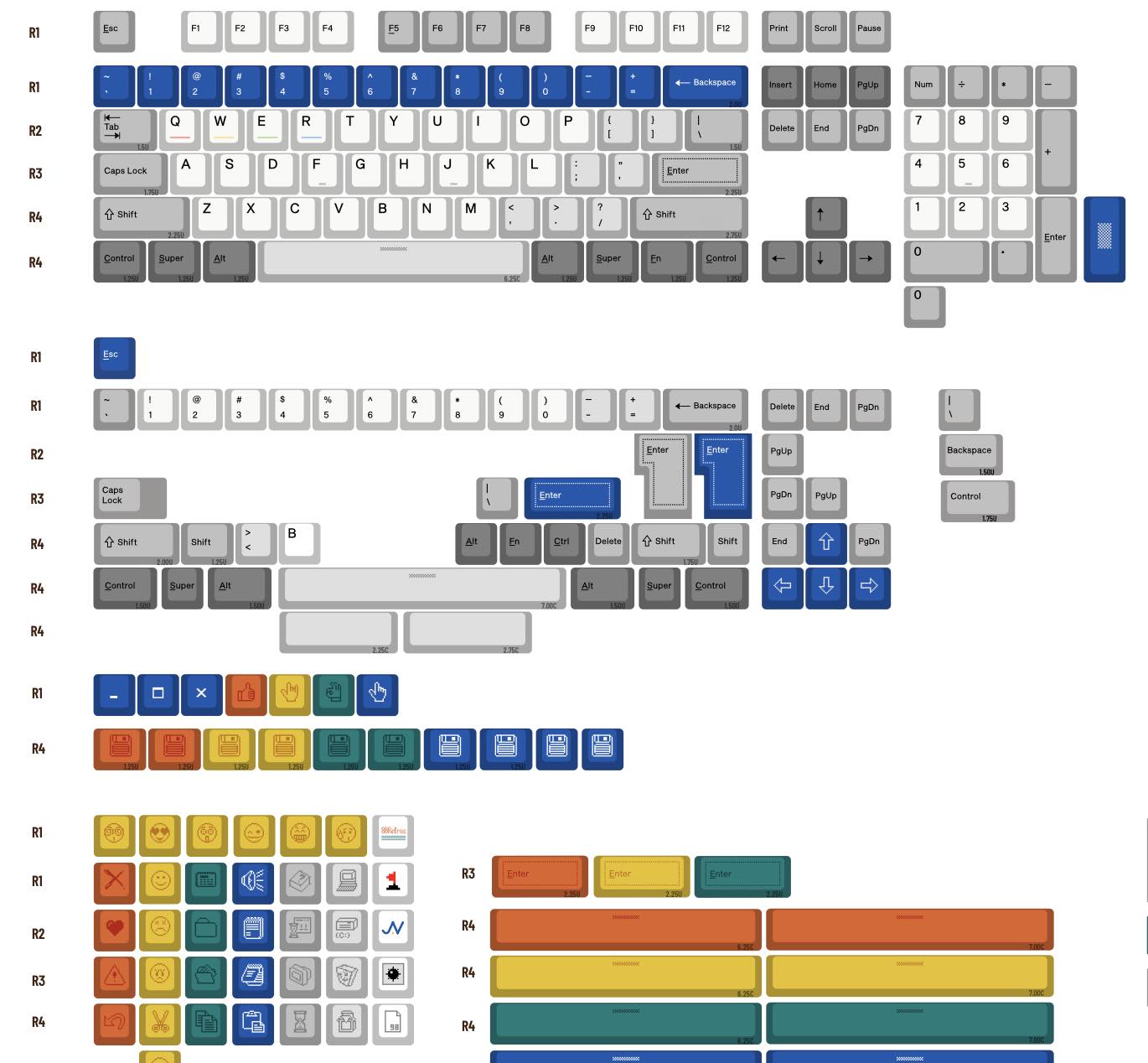 KeyPro - ️คีย์แคปเซตใหม่ของ 80Retros มาในธีมอะไร...