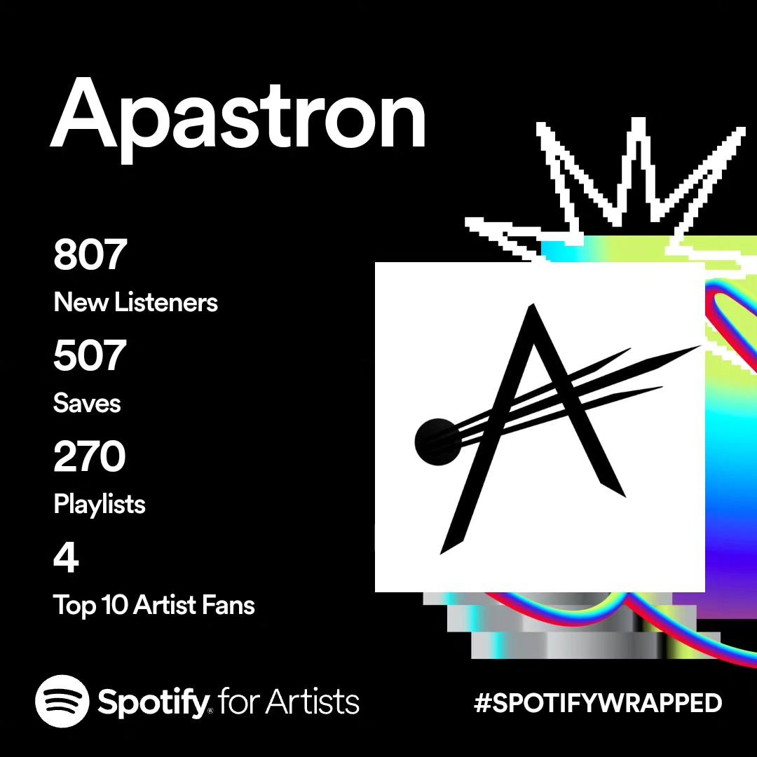Apastron