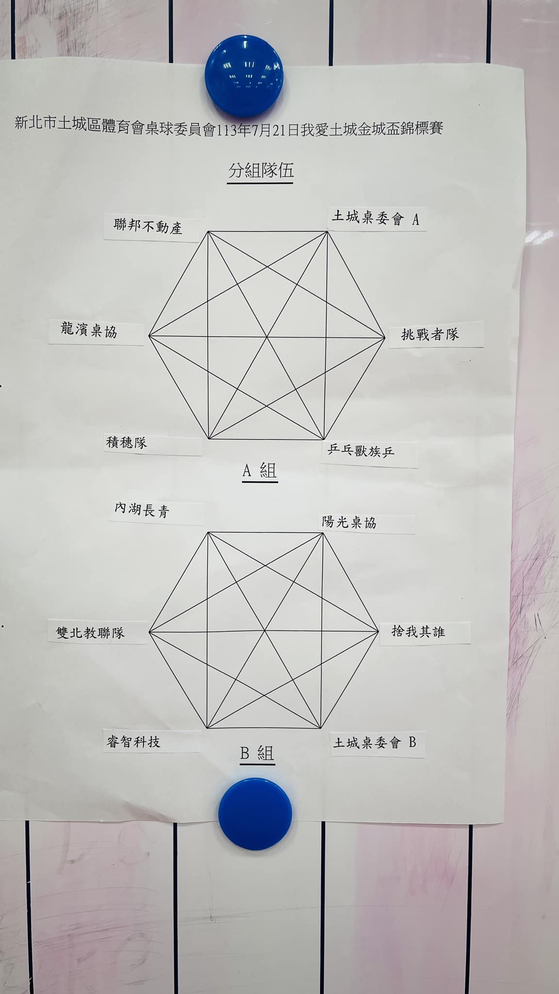 土城區桌球委員會 | 113年7/21土城桌球委員會金城盃桌球錦標賽分組抽籤公布 | Facebook