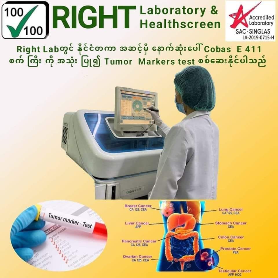 RIGHT LAB