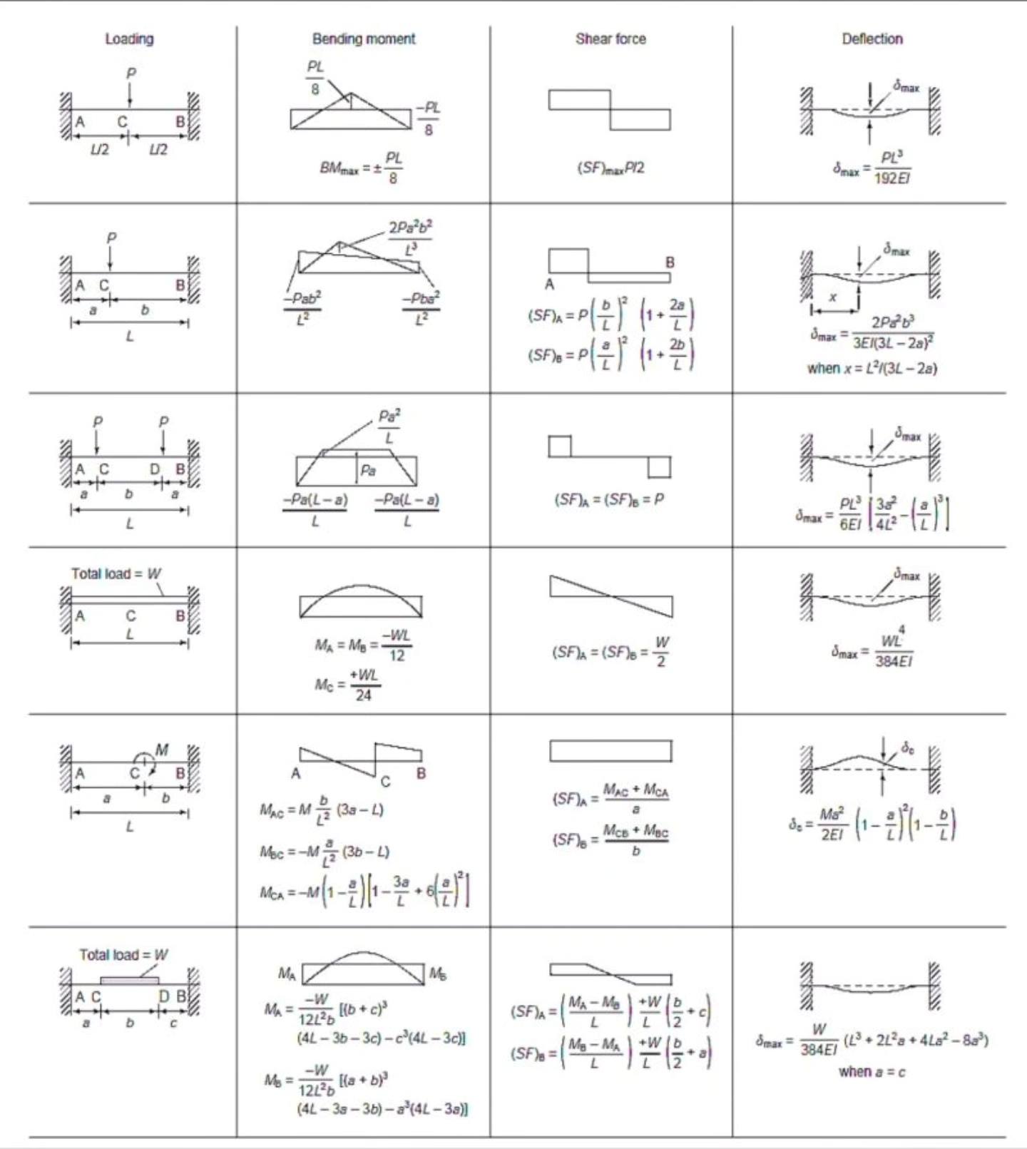 Engineering Infinity added a new photo. - Engineering Infinity