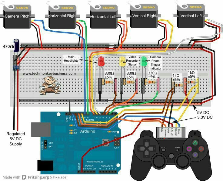 Arduino Projects | The image shows a camera control system using an ...