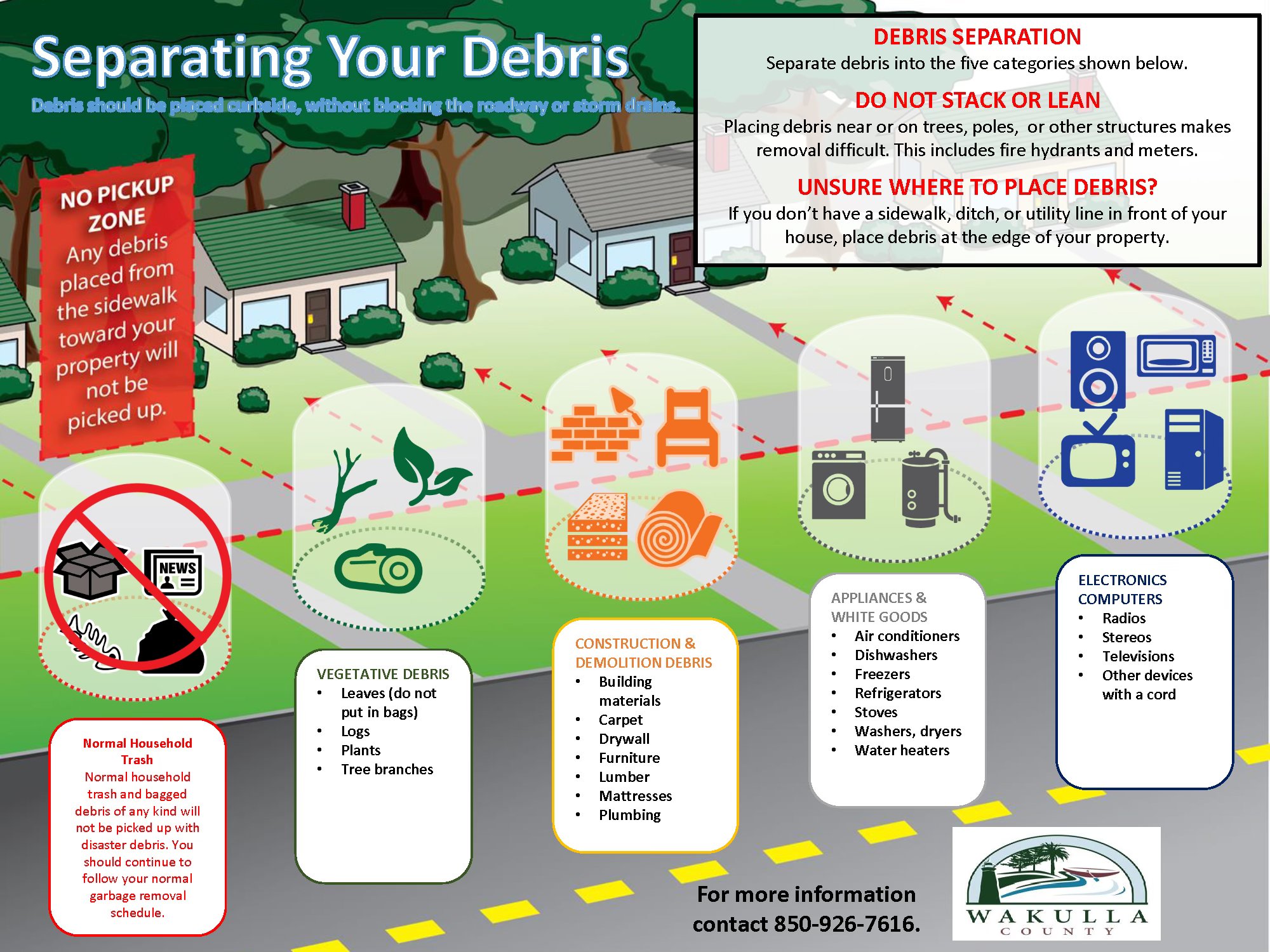 🚨 Public Service Announcement: Waste Pro Update, Landfill Update (Storm ...