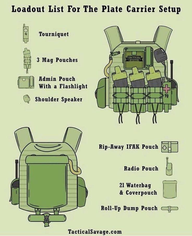 Loadout list for the... - Tacticool Operators Cosplay Team | Facebook