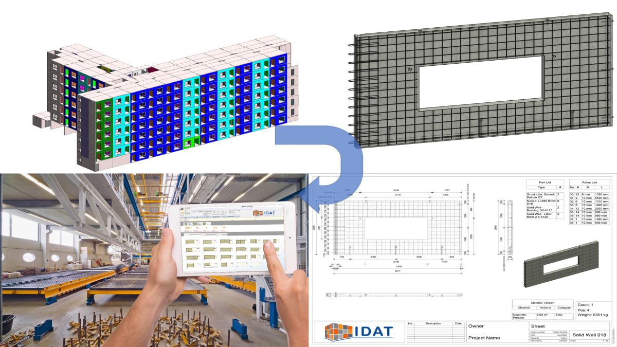 DBIM - Vì Sao Cần Áp Dụng BIM? #BIM, #DBIM Ứng dụng công...