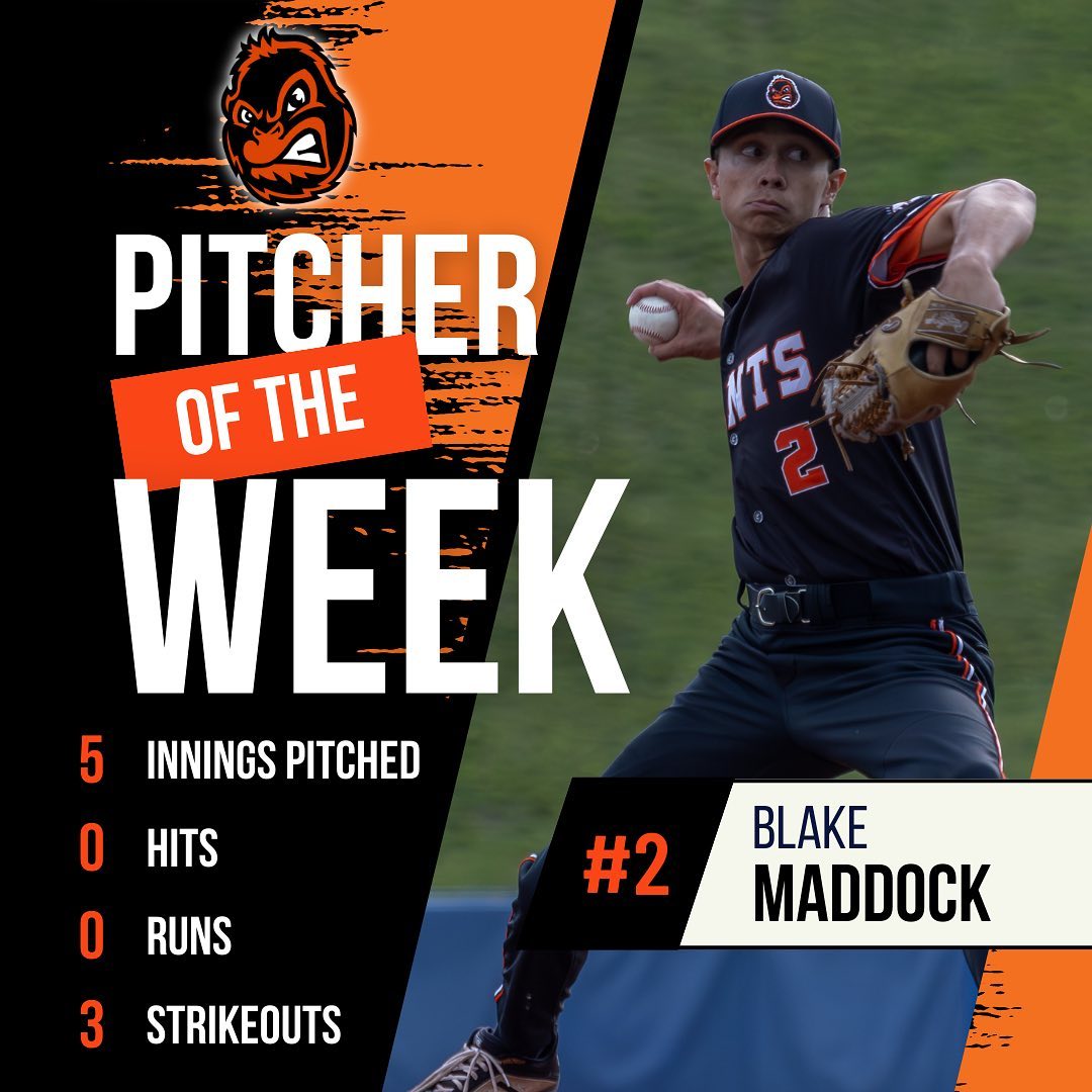 Your Giants Pitcher & Hitter of the... - Fort McMurray Giants | Facebook