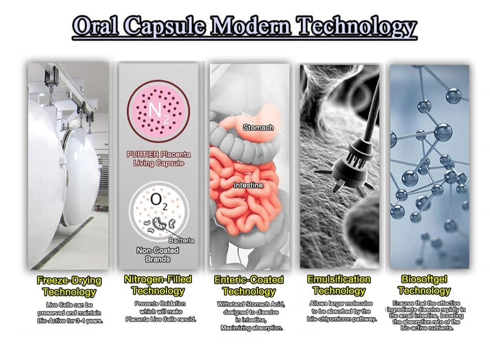 Easy Live Cell- Live Stemcell in a Capsule