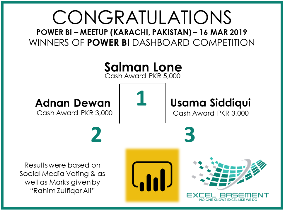 Excel Basement - CONGRATULATIONS WINNERS OF #POWERBI... | Facebook